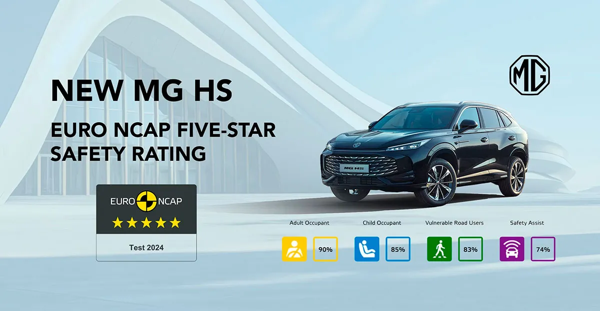 El nuevo MG HS obtiene cinco estrellas en seguridad Euro NCAP